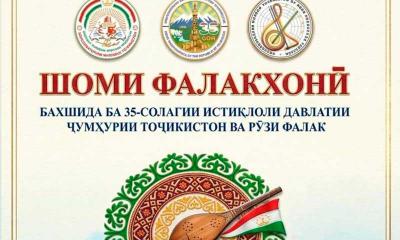 Рӯзи фалак